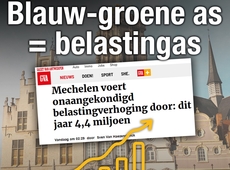 Blauw-groene as is belastingas
